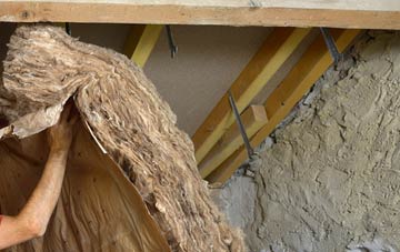 Worthen pitched roof insulation costs